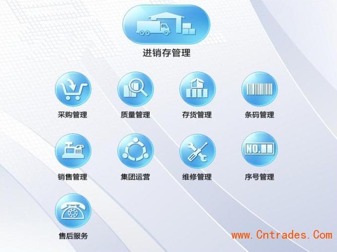 易飞erp企业管理系统 - 中国贸易网